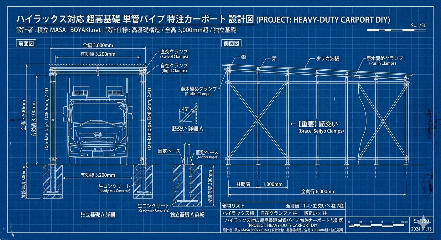 ハイラックス対応単管カーポート設計図